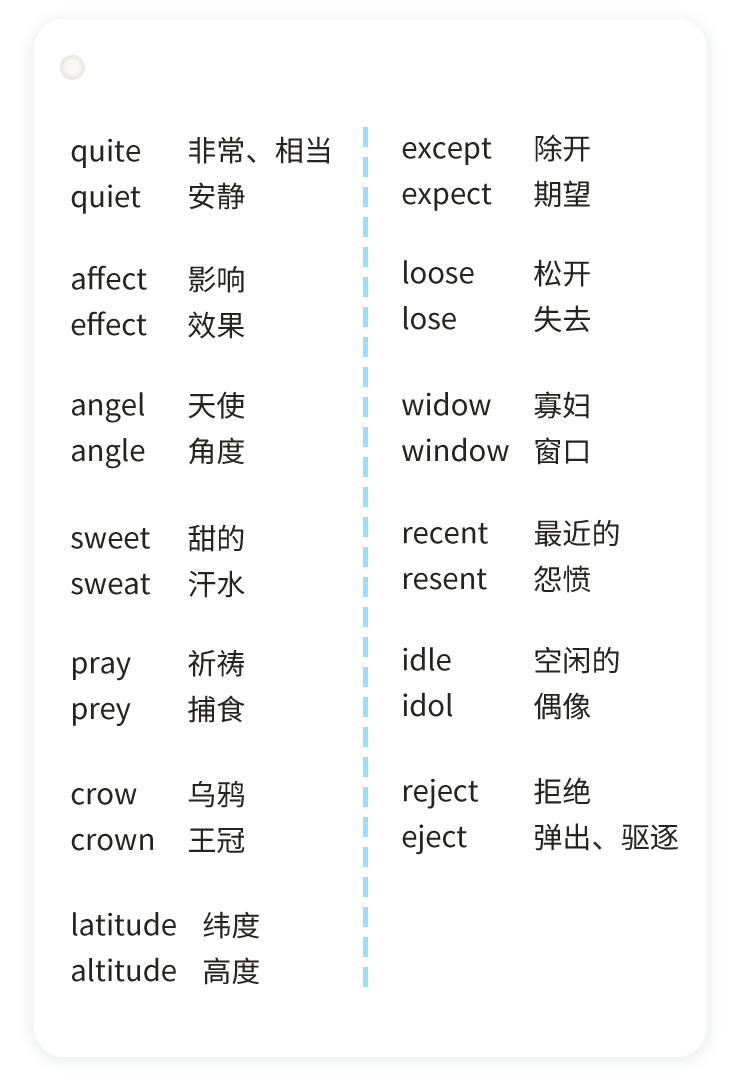 聊聊英语中那些常错的易混词